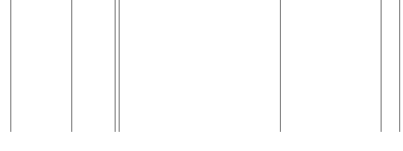 Barogramm